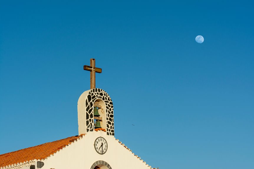 faithful prayers for homes
